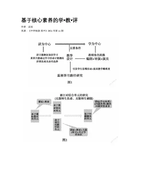 基于核心素养的学