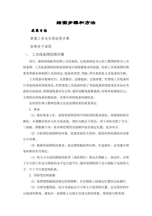 绘图步骤和方法