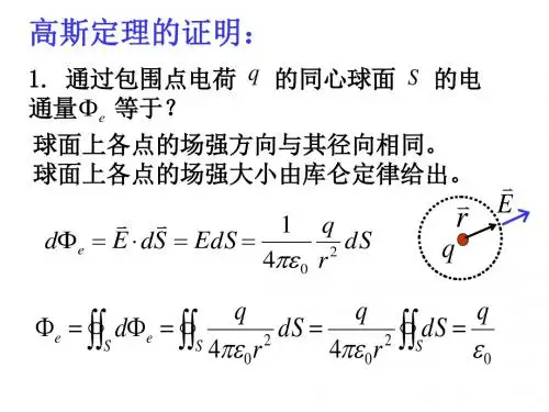 高斯定理的证明