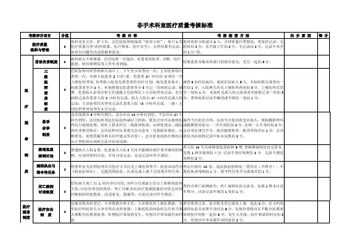 非手术科室医疗质量考核评分标准