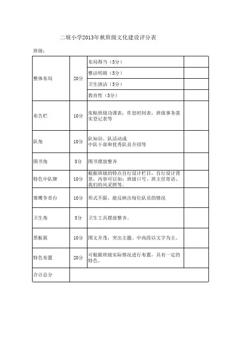 班级文化建设评分表