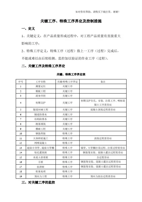 关键工序、特殊工序界定