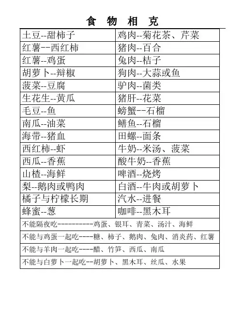 食物相克打印版