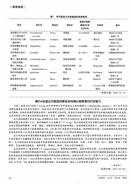 美FDA批准达方吡啶改善多发性硬化病患者的行走能力