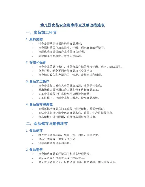 幼儿园食品安全隐患排查及整改措施表