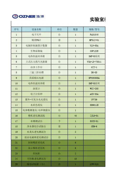 品质部实验室测试设备清单
