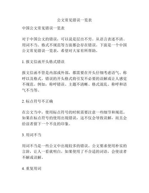 公文常见错误一览表