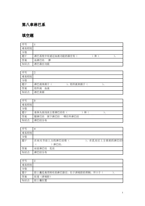 家畜解剖学章节试题(填空)：淋巴系统