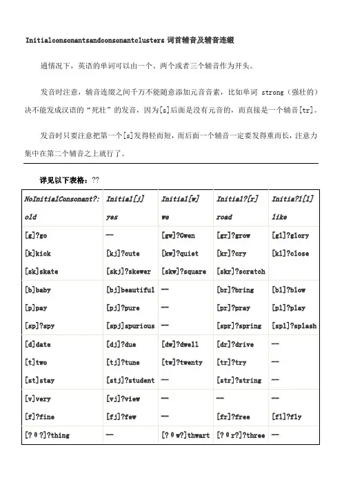 辅音连缀