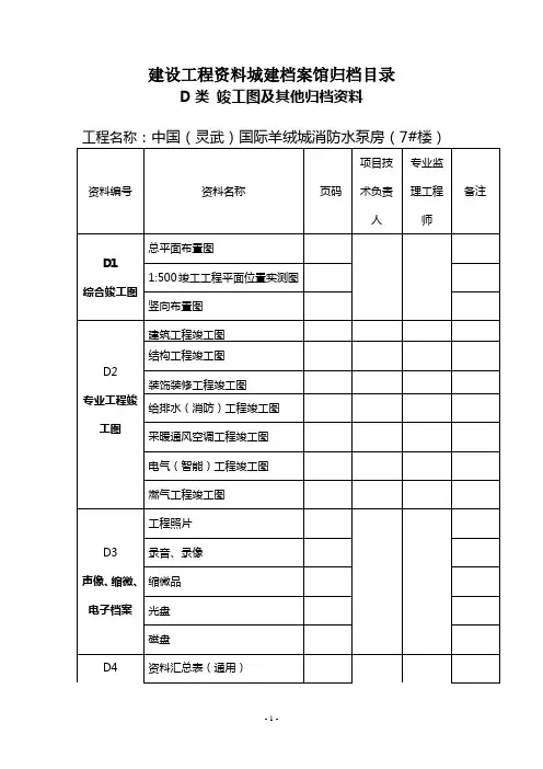 建设工程资料城建档案馆归档目录D类 竣工图及其他归档资料