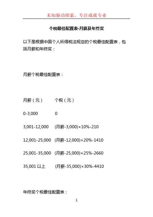 个税最佳配置表-月薪及年终奖