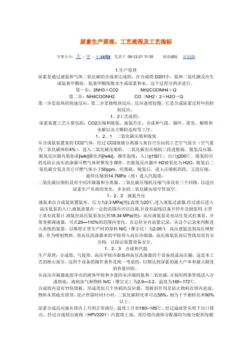 尿素工艺