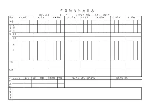 (完整版)学校日志教学工作日志.doc