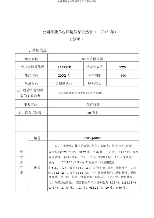 企业事业单位环境信息公开表(参考)