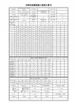 JGJT23-2011混凝土回弹自动计算表