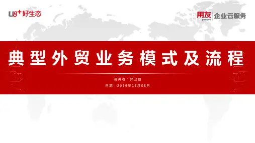 进出口外贸模式及流程分享 (1)