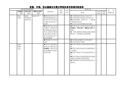 质量环境职业健康安全内审检查表