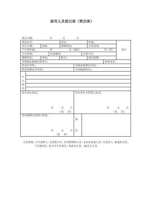 录用人员登记表(简历表)