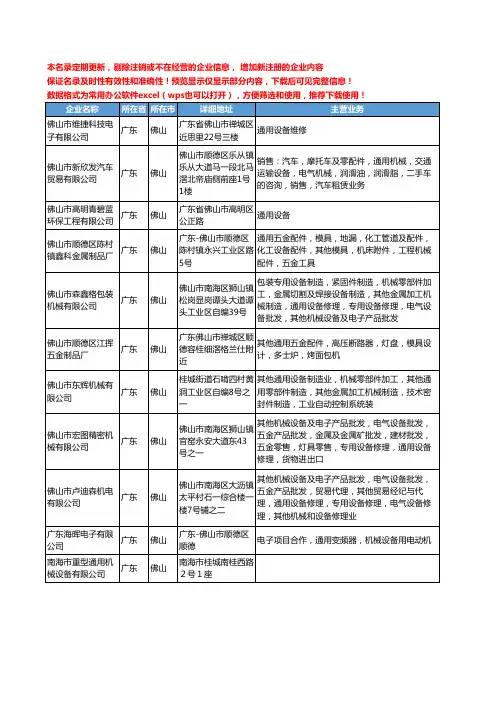 新版广东省佛山通用设备工商企业公司商家名录名单联系方式大全287家