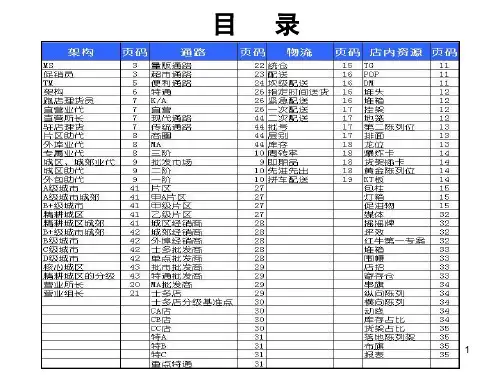 快消行业名词解释汇总版