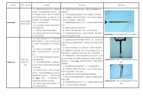 多联导线耐张绝缘子串安装19