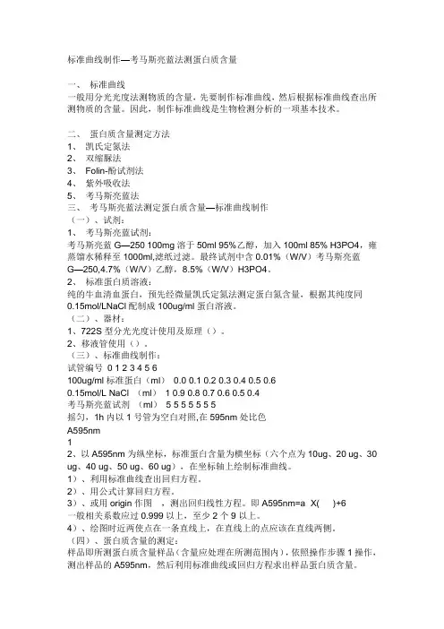 标准曲线制作