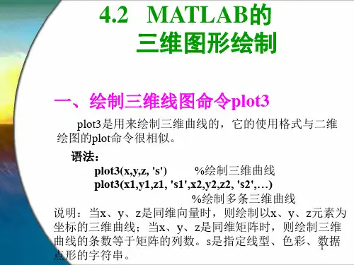 MATLAB三维图形绘制ppt课件