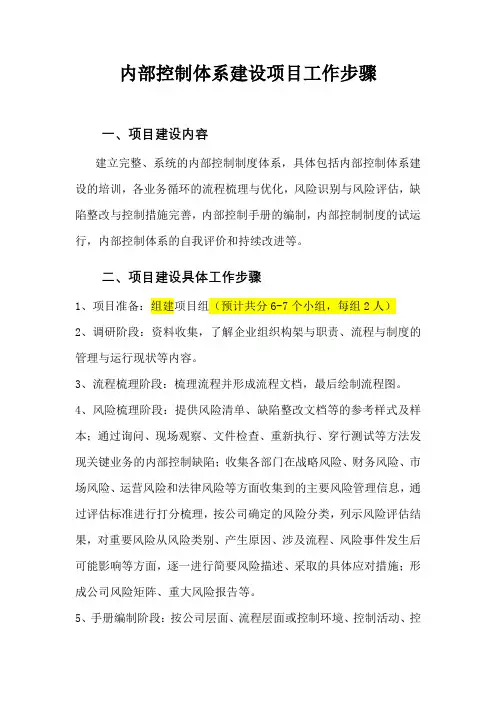 内控体系建设项目工作步骤