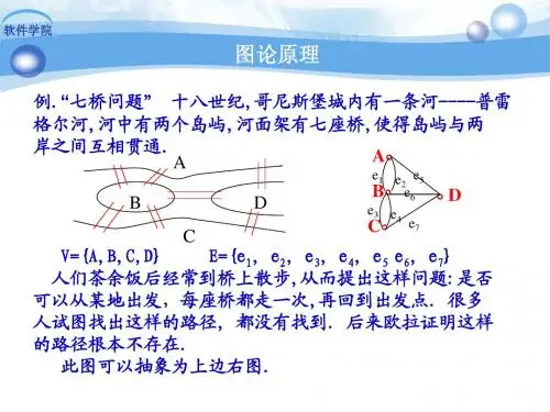 数学建模——图论篇