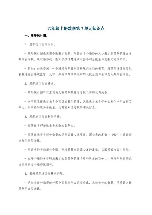 六年级上册数学第7单元知识点