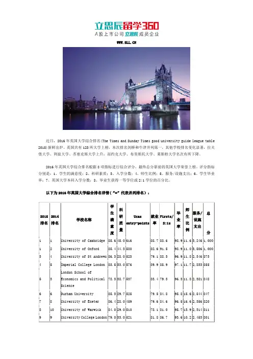 英国大学排名榜