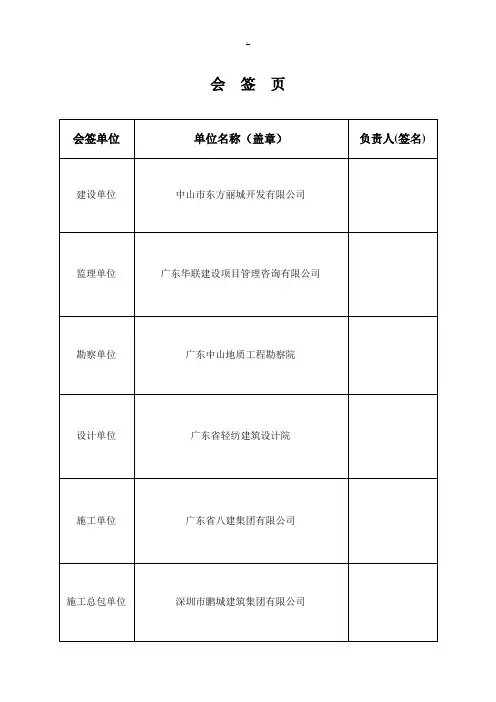 精选 旋挖钻孔灌注桩检测方案
