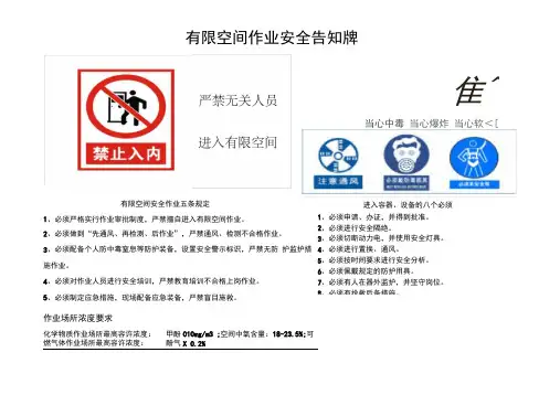 有限空间标识牌