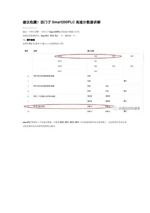 西门子Smart200PLC高速计数器讲解