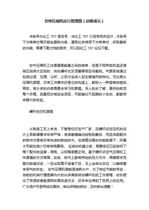 各种压缩机运行原理图（动画演示）