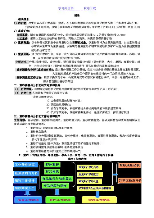《重砂测量与分析》期末重点总结