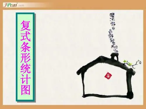 北师大版六年级上册数学《复式条形统计图》