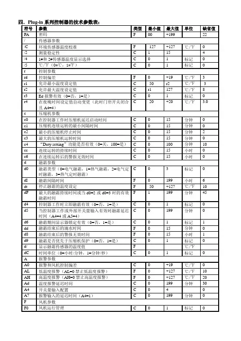 carel温控器参数设置灵动系列060326(精)