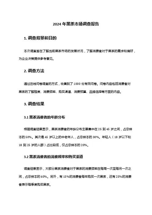 2024年黑茶市场调查报告