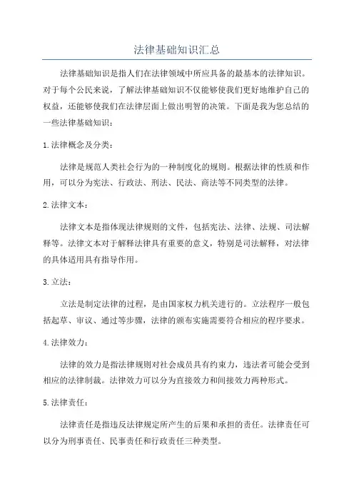 法律基础知识汇总