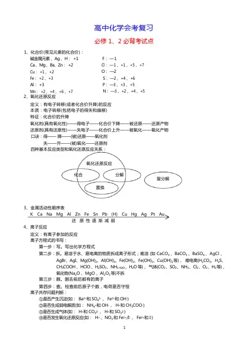 人教版 高中化学会考必考必备知识点复习