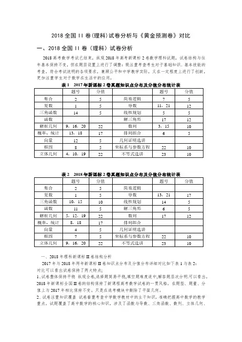 2018全国2卷理科数学与黄金预测卷对照表     作者：章世骏