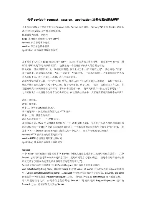 request,session,application的区别