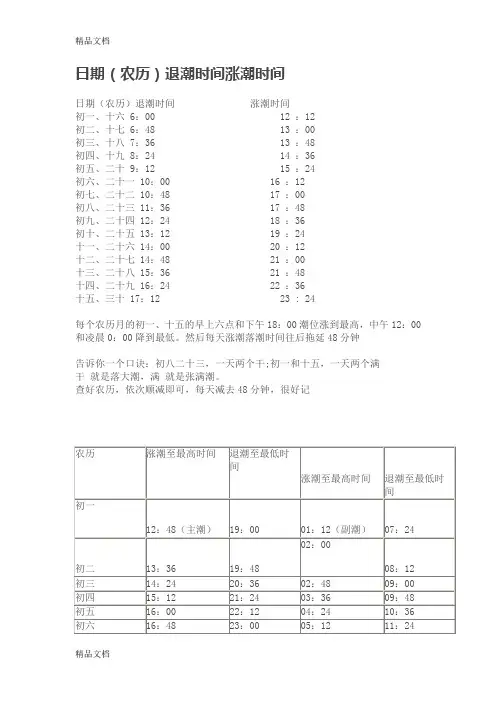 最新日期(农历)退潮时间涨潮时间资料