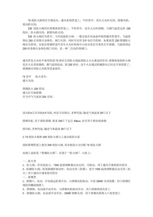 70度和280度防火阀