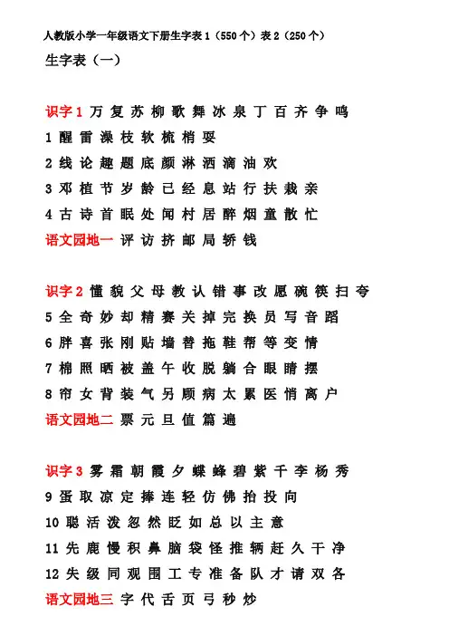 人教版小学一年级语文下册生字表1表2(不带拼音)