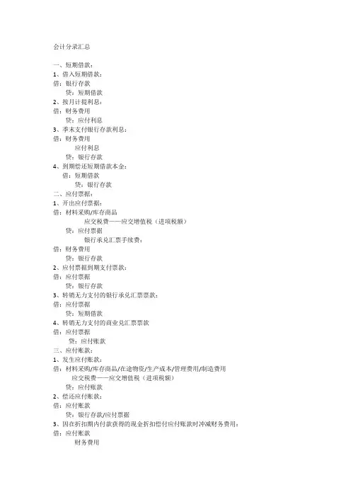 会计分录汇总
