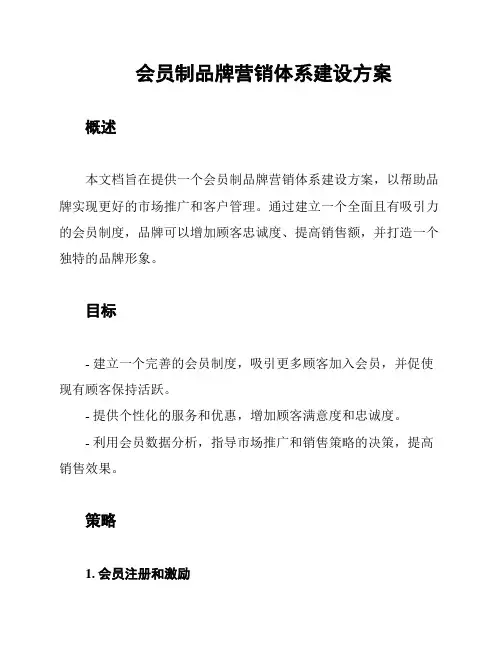 会员制品牌营销体系建设方案