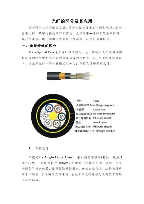 单模与多模光纤的区分及应用--稿件
