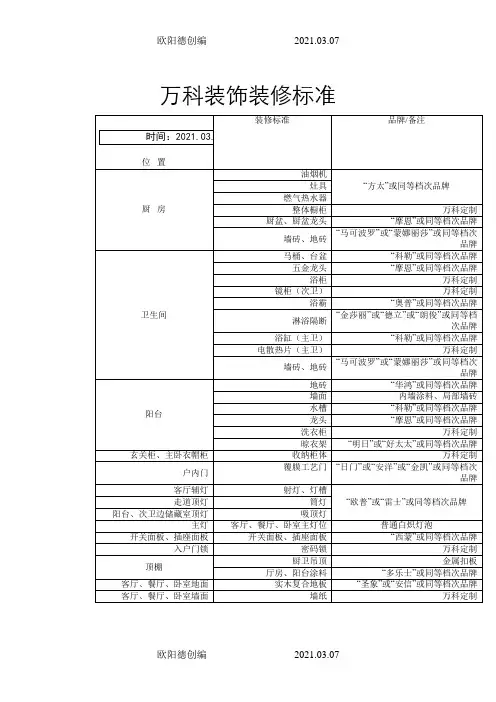 万科精装交付标准之欧阳德创编